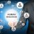 Smart Automation Helps Small Businesses Grow Faster
